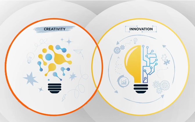 custom jewelry wholesale manufacturer in india